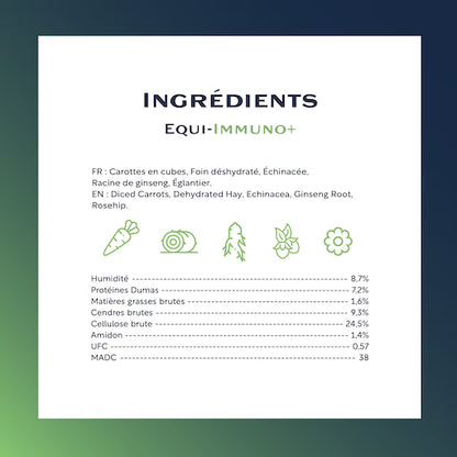 Equi-Immuno+
