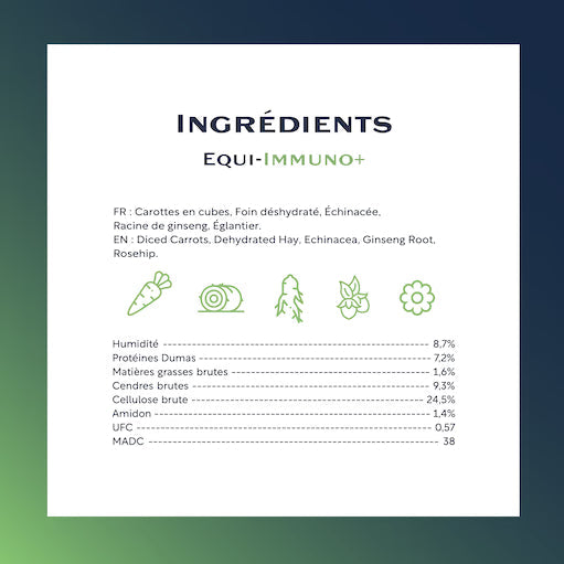 Equi-Immuno+ — composition