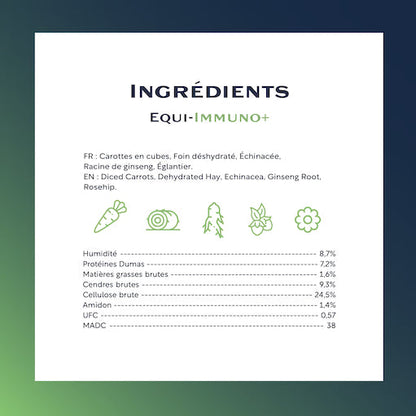 Equi-Immuno+ — composition